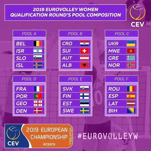 2019-eurovolleyw-pool-w.jpg (119.27 Kb)