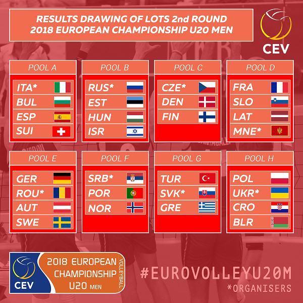 euro-2018-m-u20-20180425.png (339.52 Kb)
