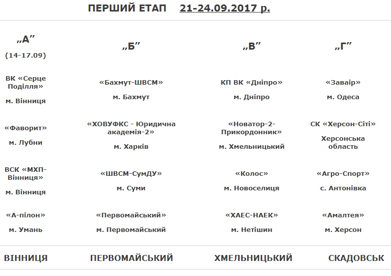 ukrcup-2017-2018-m-1etap.jpg (86.25 Kb)