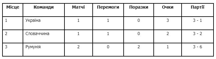 el-tab-2t-20210602.jpg (27.1 Kb)