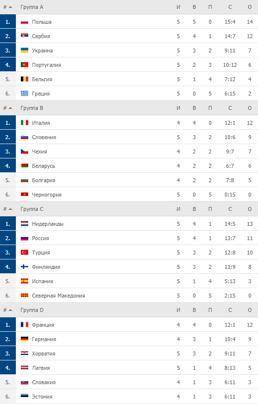 eurochamp-m-20210909-1.png (33.32 Kb)
