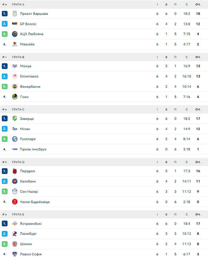 lch-tab-20250131.png (110.92 Kb)