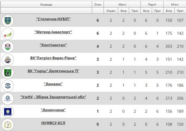 table-1lm-20241027-2.jpg (65.55 Kb)