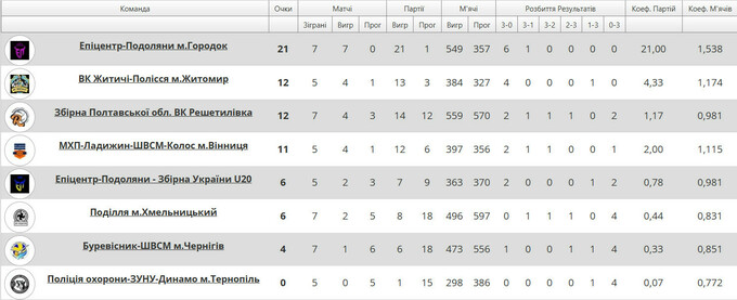 table-m-sl-20241201.jpg (54.33 Kb)