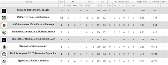 table-slm-20241028.jpg (50.65 Kb)