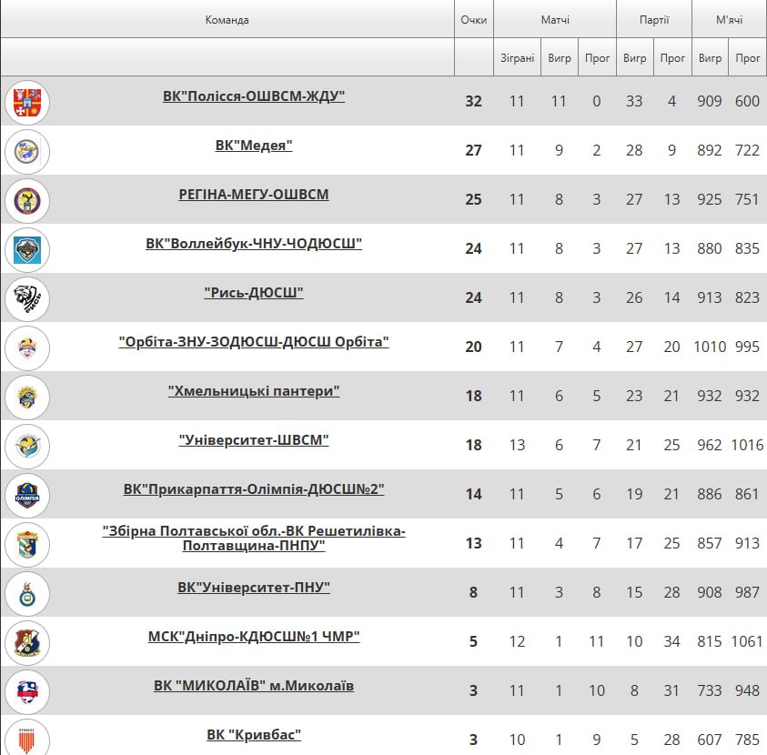 table-vl-w-20250209.jpg (91.04 Kb)