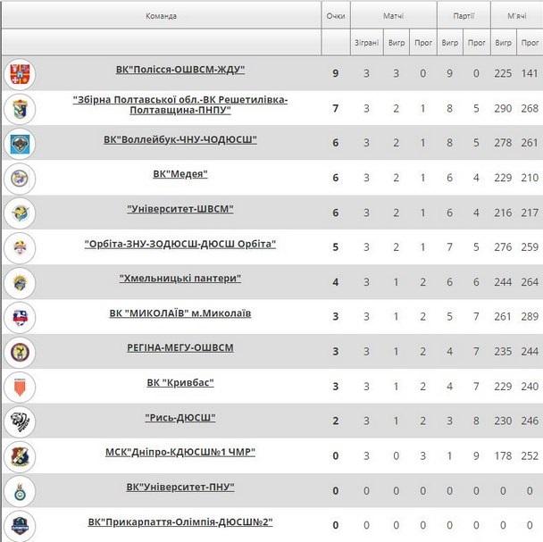 table-vlw-20241027-2.jpg (90.4 Kb)