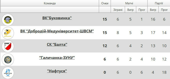table-w-sl-20241201.jpg (45.18 Kb)